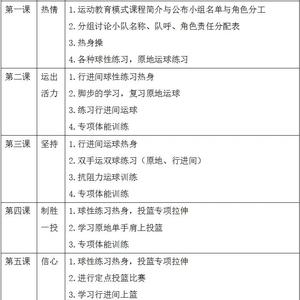 篮球体能训练青少年计划表格